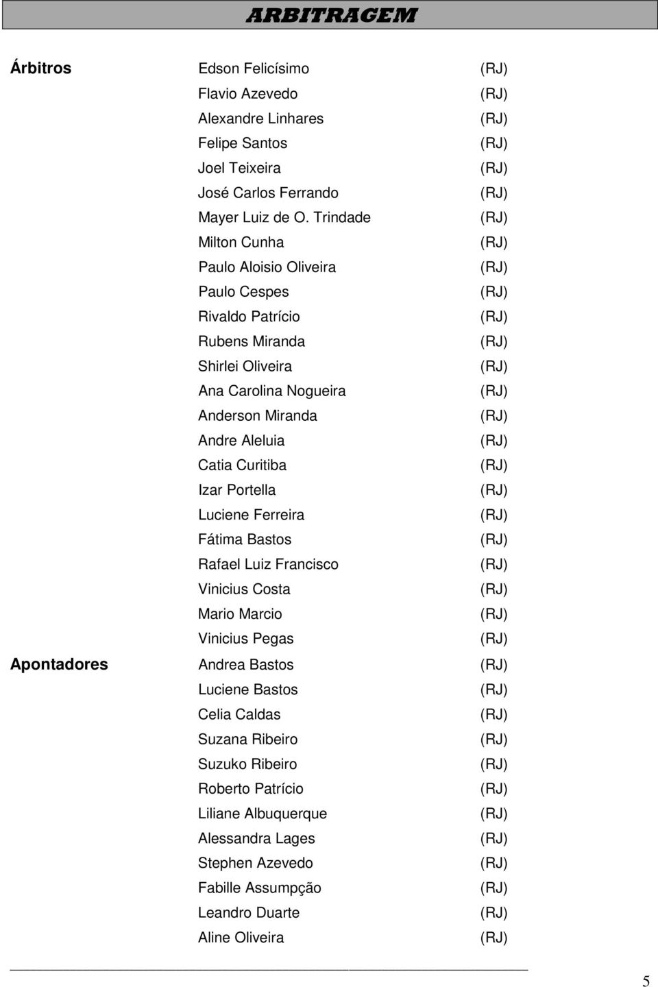 Aleluia Catia Curitiba Izar Portella Luciene Ferreira Fátima Bastos Rafael Luiz Francisco Vinicius Costa Mario Marcio Vinicius Pegas Apontadores Andrea