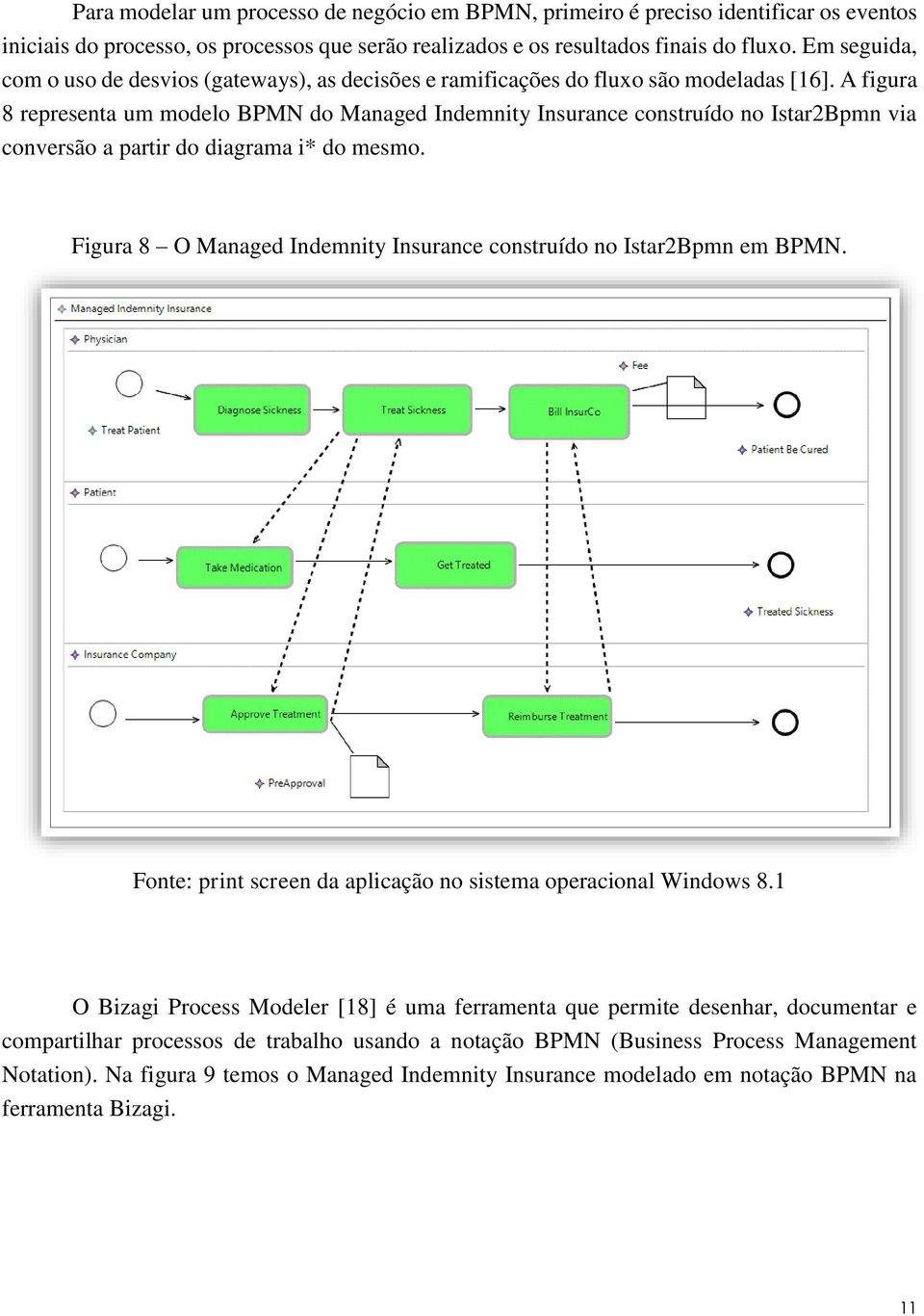 A figura 8 representa um modelo BPMN do Managed Indemnity Insurance construído no Istar2Bpmn via conversão a partir do diagrama i* do mesmo.