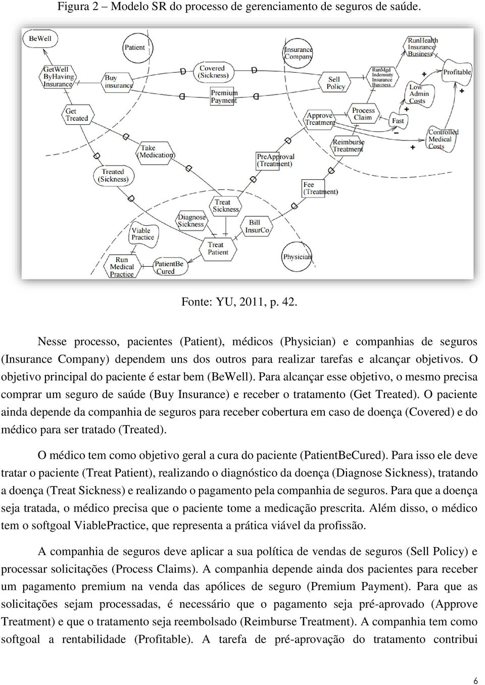 O objetivo principal do paciente é estar bem (BeWell). Para alcançar esse objetivo, o mesmo precisa comprar um seguro de saúde (Buy Insurance) e receber o tratamento (Get Treated).