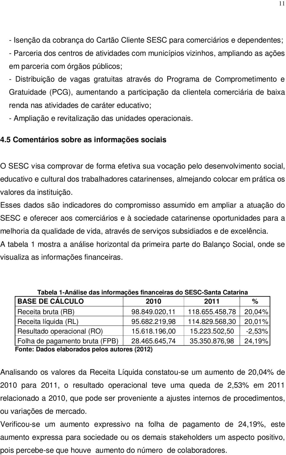 Ampliação e revitalização das unidades operacionais. 4.