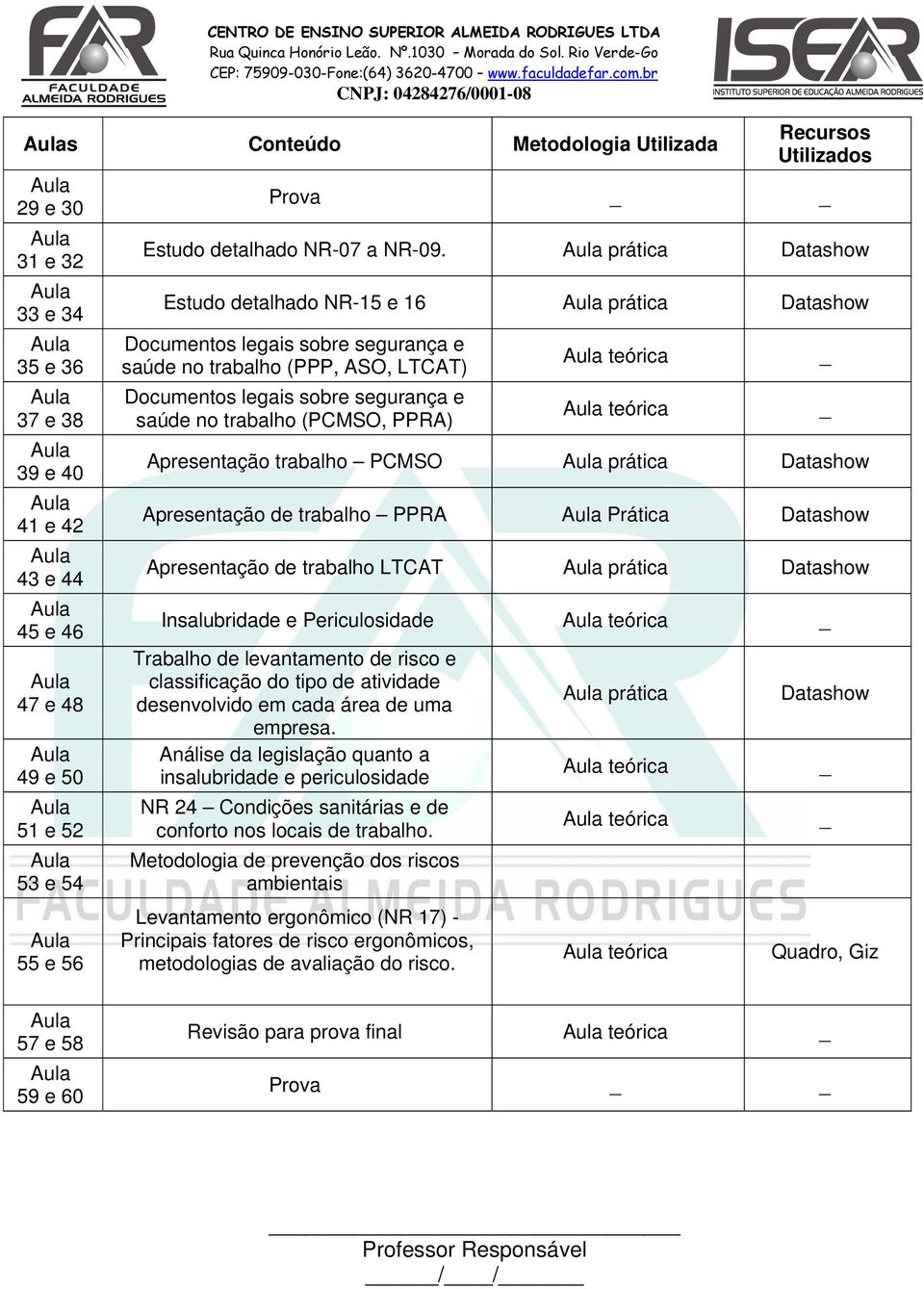 prática Datashow Estudo detalhado NR-15 e 16 prática Datashow Documentos legais sobre segurança e saúde no trabalho (PPP, ASO, LTCAT) Documentos legais sobre segurança e saúde no trabalho (PCMSO,