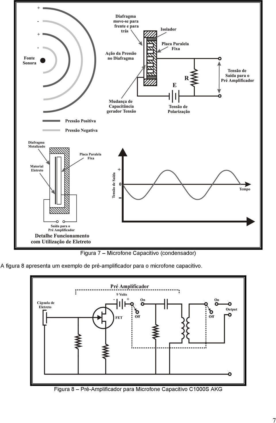 Pré Amplificador ápsula de Eletreto 9 olts - + On On Output FET