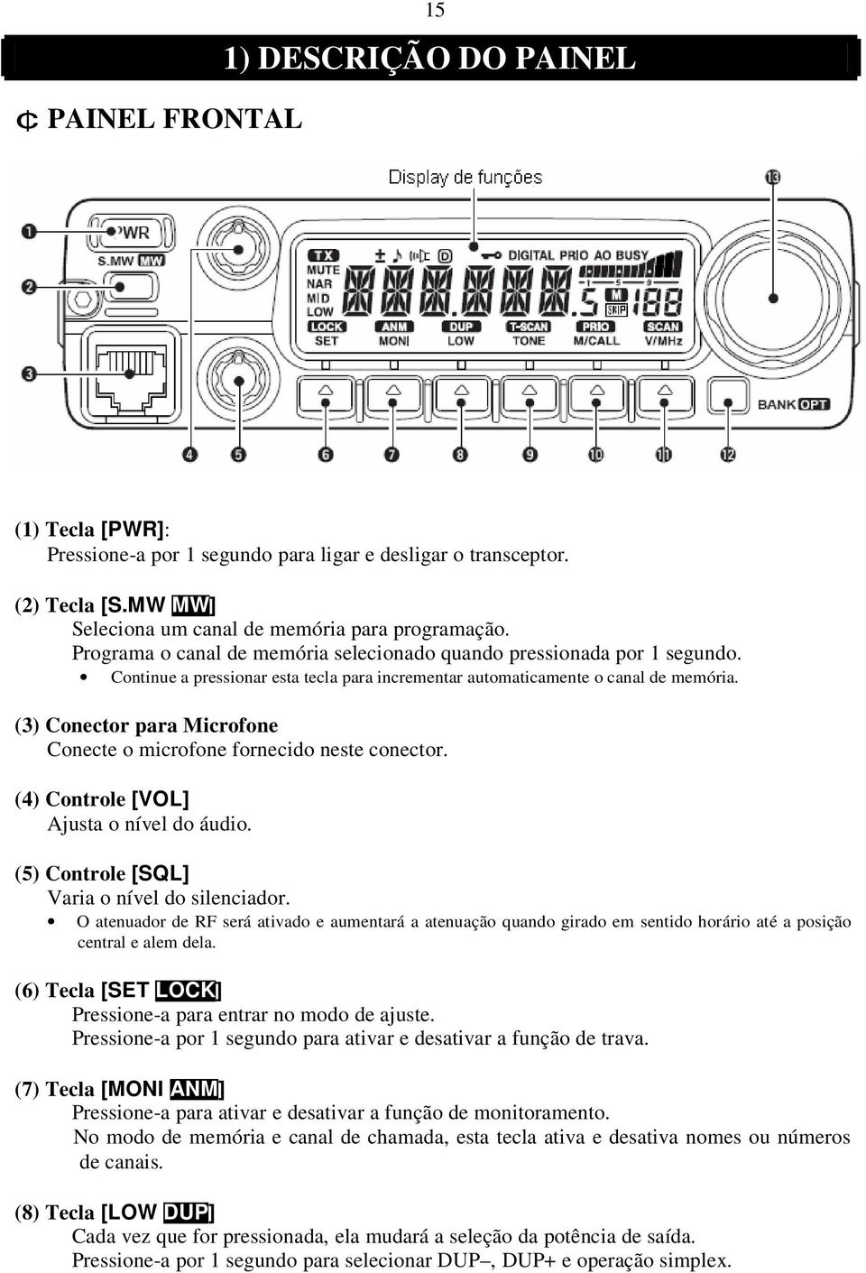 (3) Conector para Microfone Conecte o microfone fornecido neste conector. (4) Controle [VOL] Ajusta o nível do áudio. (5) Controle [SQL] Varia o nível do silenciador.