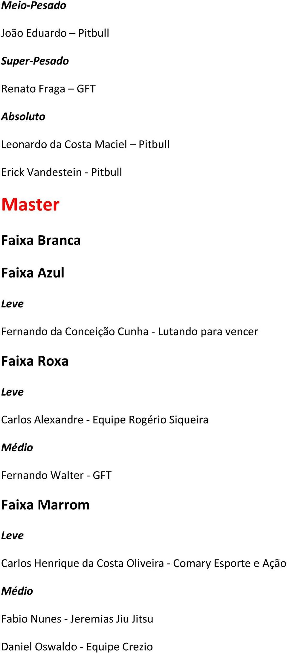 Faixa Roxa Carlos Alexandre - Equipe Rogério Siqueira Fernando Walter - GFT Faixa Marrom Carlos