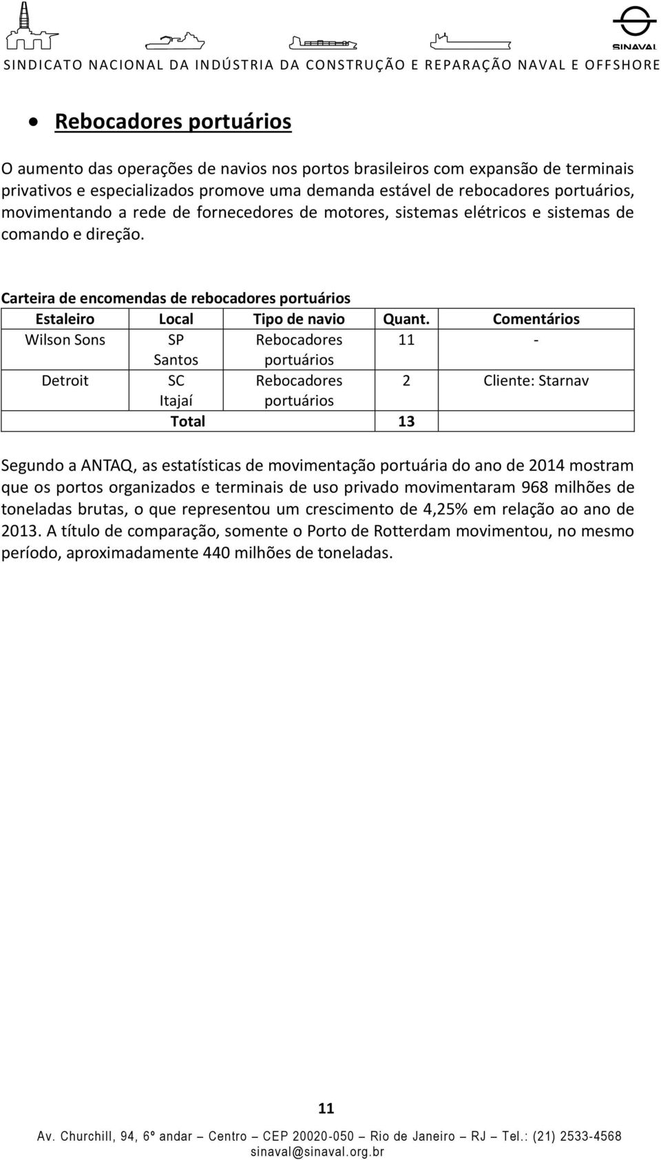 Comentários Wilson Sons SP Rebocadores 11 - Santos portuários Detroit SC Rebocadores 2 Cliente: Starnav Itajaí portuários Total 13 Segundo a ANTAQ, as estatísticas de movimentação portuária do ano de