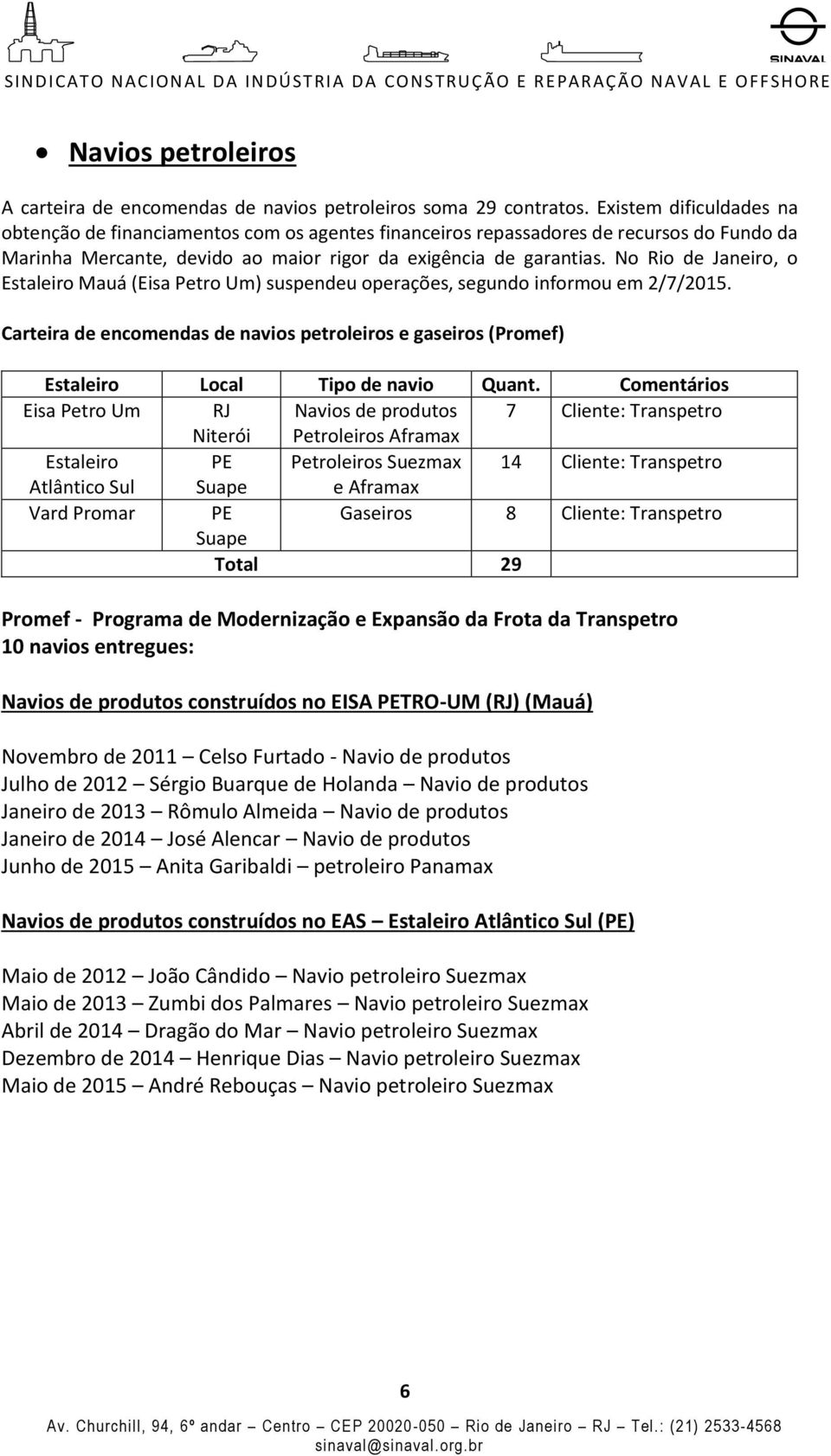 No Rio de Janeiro, o Estaleiro Mauá (Eisa Petro Um) suspendeu operações, segundo informou em 2/7/2015.