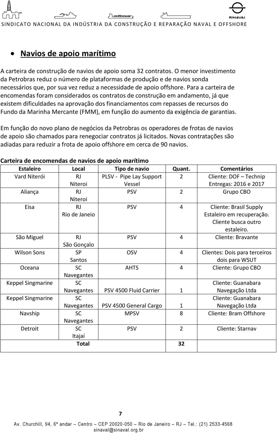 Para a carteira de encomendas foram considerados os contratos de construção em andamento, já que existem dificuldades na aprovação dos financiamentos com repasses de recursos do Fundo da Marinha