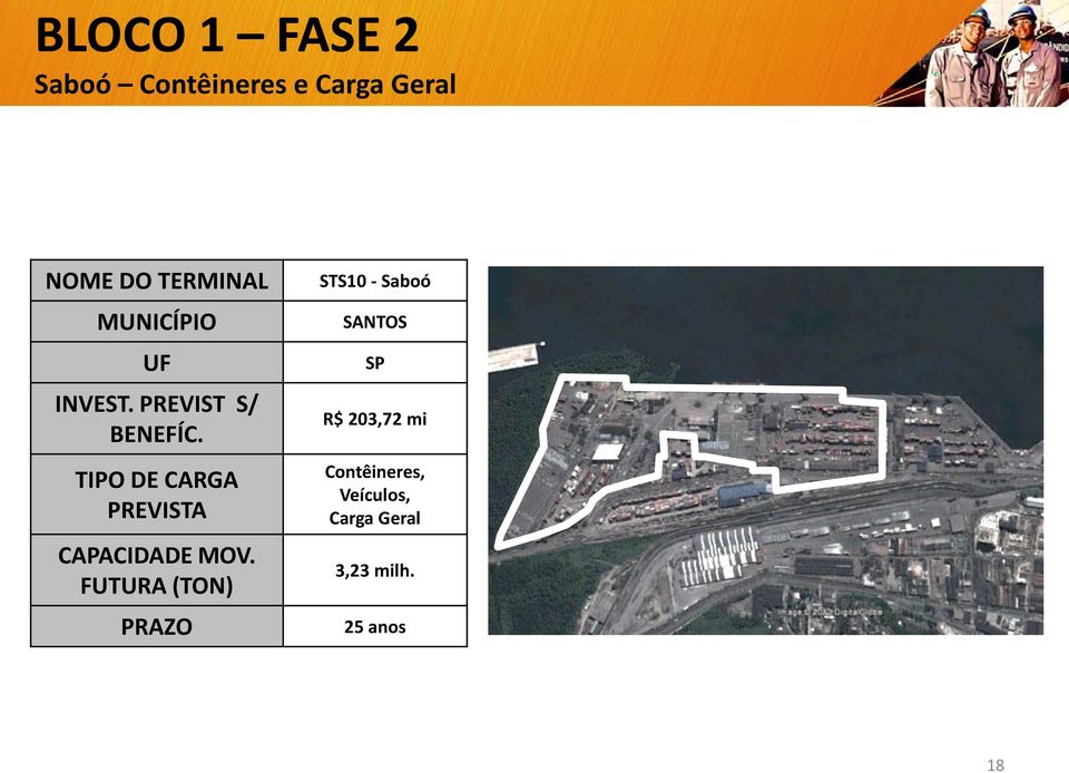 SANTOS SP R$ 203,72 mi