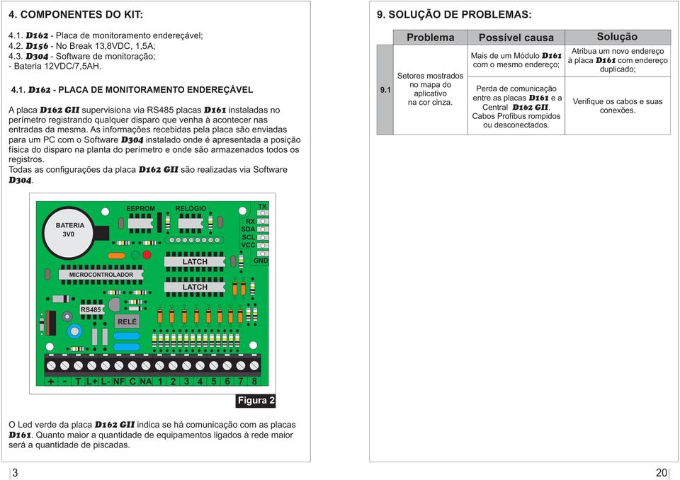 . D56 - No Break 3,8VDC,,5A; 4.