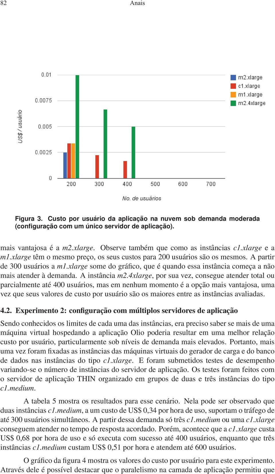 xlarge some do gráfico, que é quando essa instância começa a não mais atender à demanda. A instância m2.