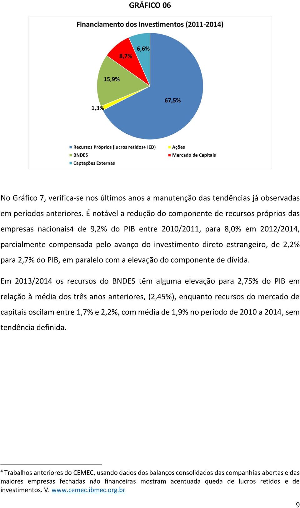 estrangeiro, de 2,2% para 2,7% do PIB, em paralelo com a elevação do componente de dívida.