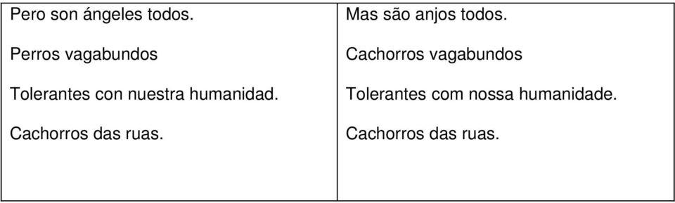 humanidad. Cachorros das ruas.