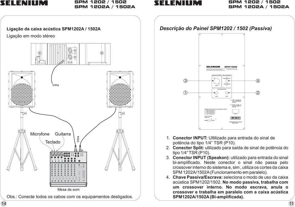 Conector INPUT: Ultilizado para entrada do sinal de potência do tipo 1/4 TSR (P10). 2. Conector Split: utilizado para saída de sinal de potência do tipo 1/4 TSR (P10). 3.