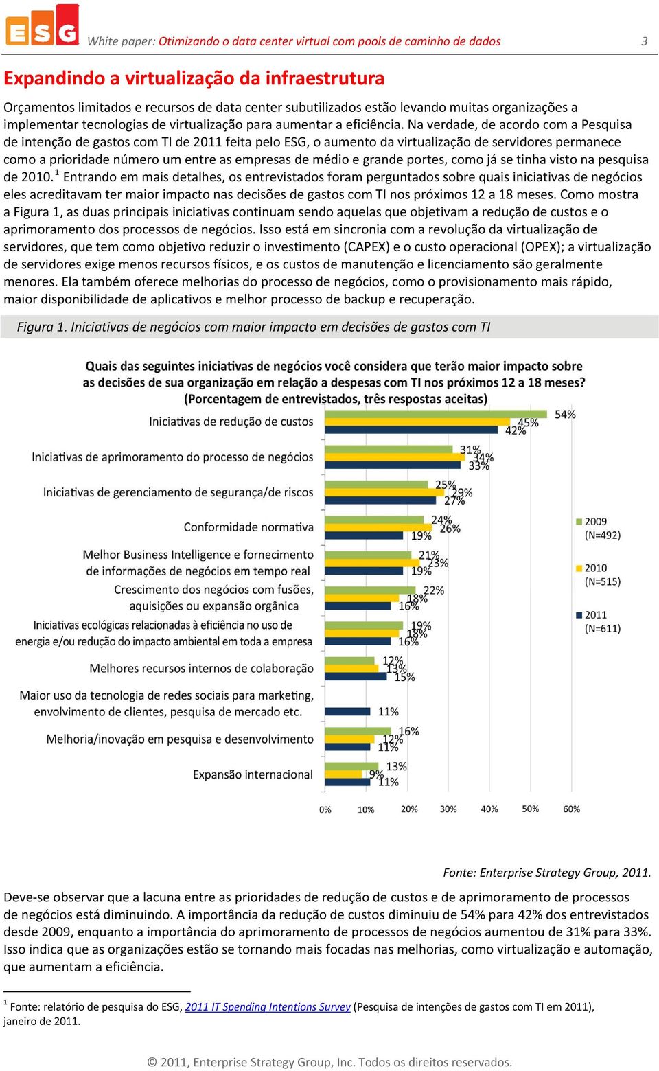 Na verdade, de acordo com a Pesquisa de intenção de gastos com TI de 2011 feita pelo ESG, o aumento da virtualização de servidores permanece como a prioridade número um entre as empresas de médio e