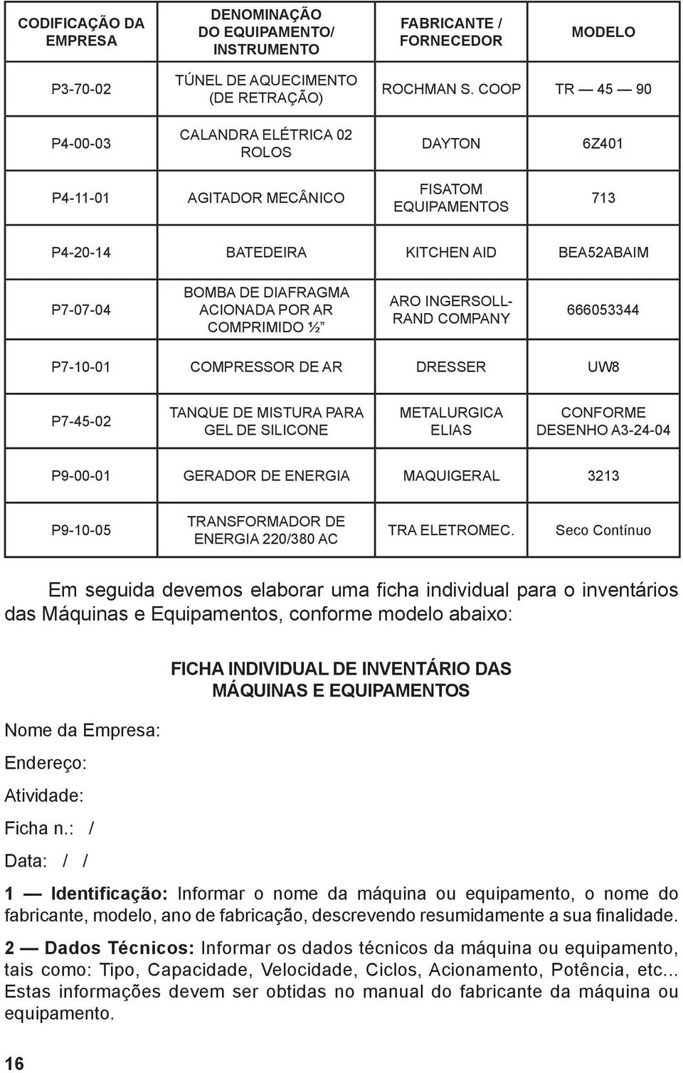 AR COMPRIMIDO ½ ARO INGERSOLL- RAND COMPANY 666053344 P7-10-01 COMPRESSOR DE AR DRESSER UW8 P7-45-02 TANQUE DE MISTURA PARA GEL DE SILICONE METALURGICA ELIAS CONFORME DESENHO A3-24-04 P9-00-01