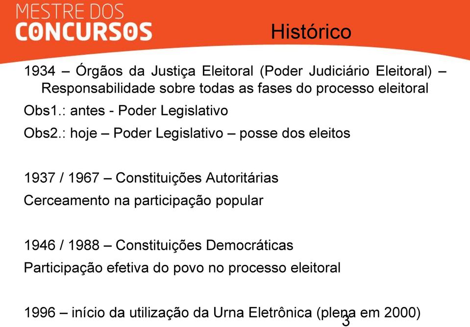 : hoje Poder Legislativo posse dos eleitos 1937 / 1967 Constituições Autoritárias Cerceamento na participação