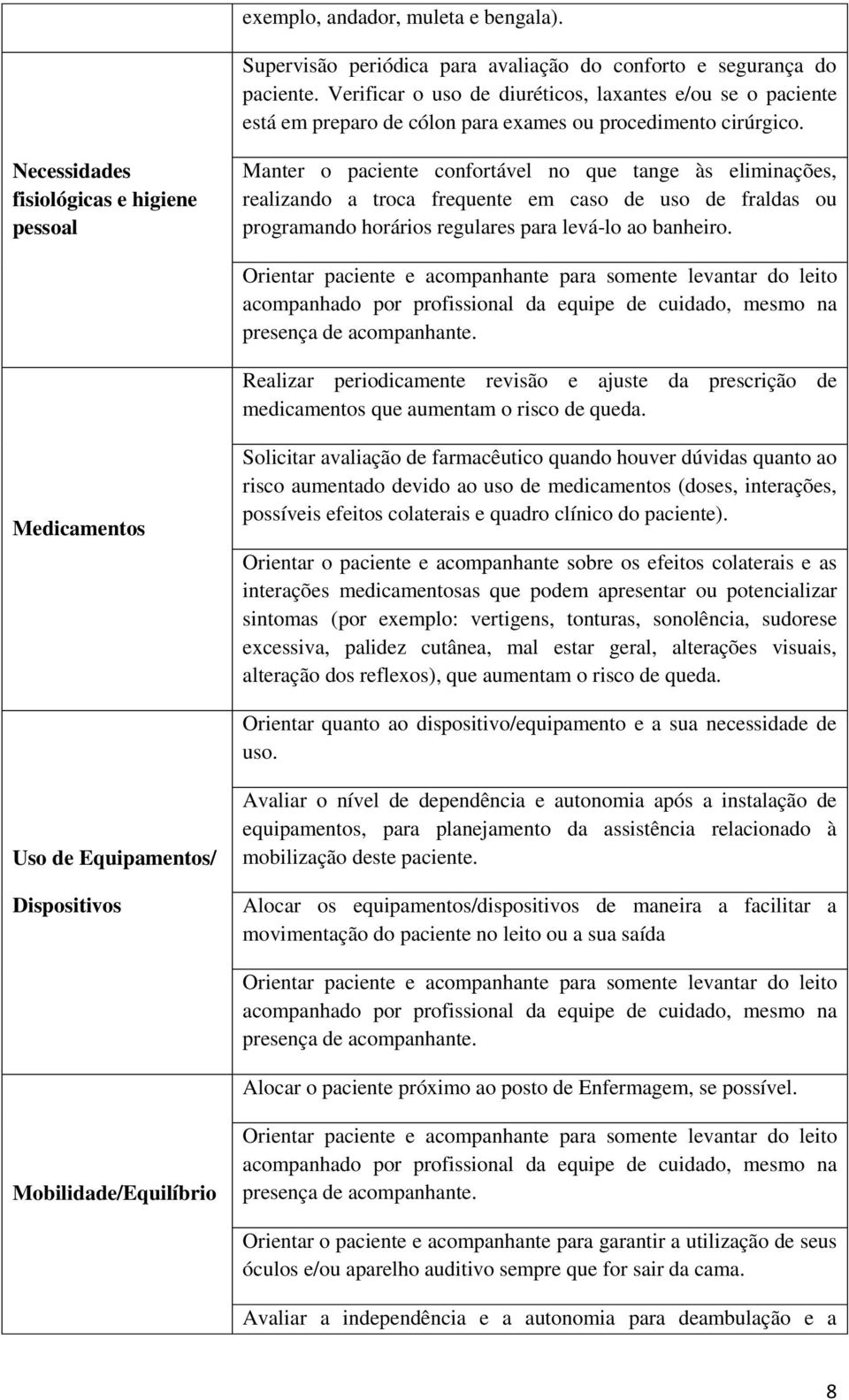 Necessidades fisiológicas e higiene pessoal Manter o paciente confortável no que tange às eliminações, realizando a troca frequente em caso de uso de fraldas ou programando horários regulares para