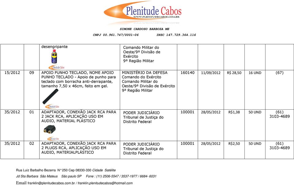 Comando do Exército Comando Militar do Oeste/9ª Divisão de Exército 9ª Região Militar 160140 11/09/2012 R$ 28,50 16 UND (67) 35/2012 01 ADAPTADOR, CONEXÃO