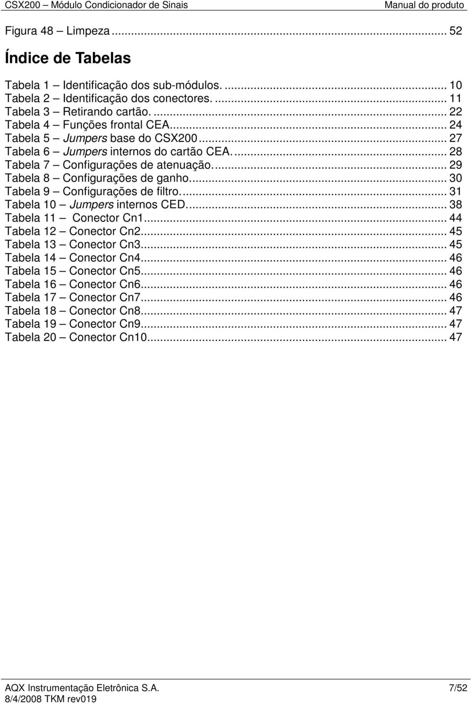 .. 29 Tabela 8 Configurações de ganho... 30 Tabela 9 Configurações de filtro... 31 Tabela 10 Jumpers internos CED... 38 Tabela 11 Conector Cn1... 44 Tabela 12 Conector Cn2.