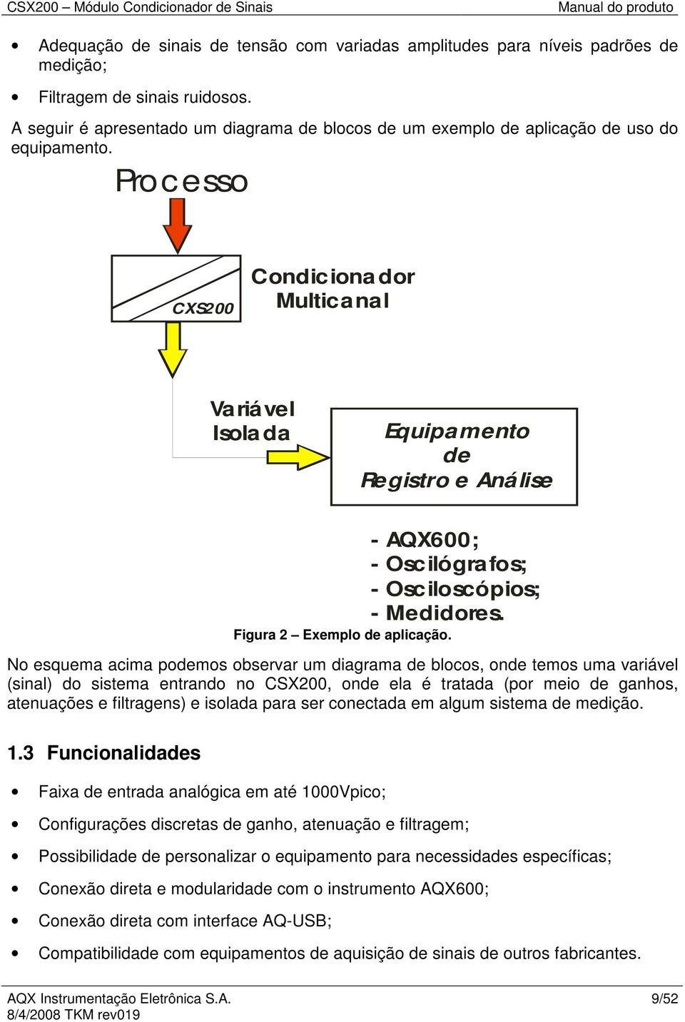 Proc esso CXS200 Condiciona dor Multicanal Variável Isola da Equipamento de Registro e Análise - AQX600; - Oscilógrafos; - Osciloscópios; - Medidores. Figura 2 Exemplo de aplicação.