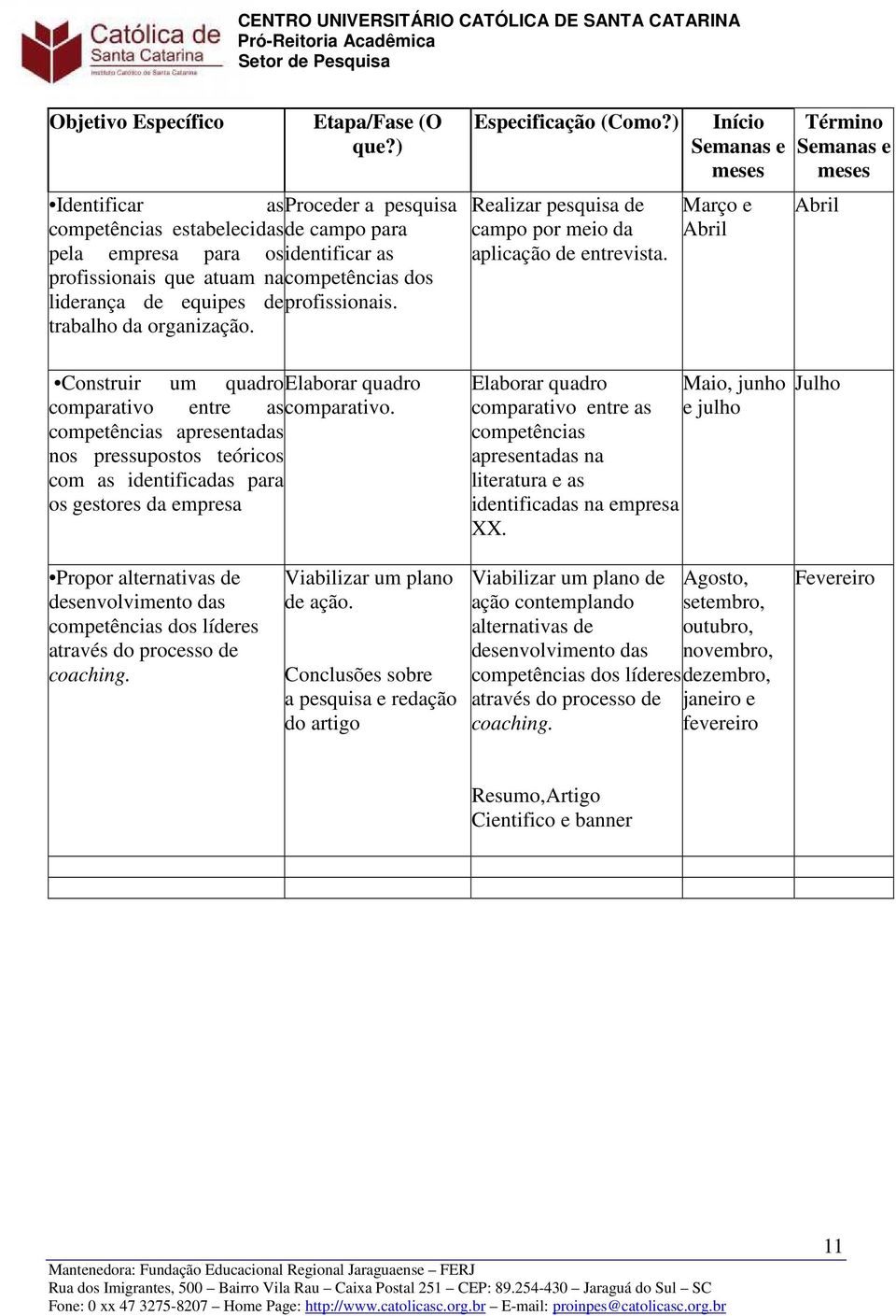 trabalho da organização. Construir um quadro Elaborar quadro comparativo entre as comparativo.