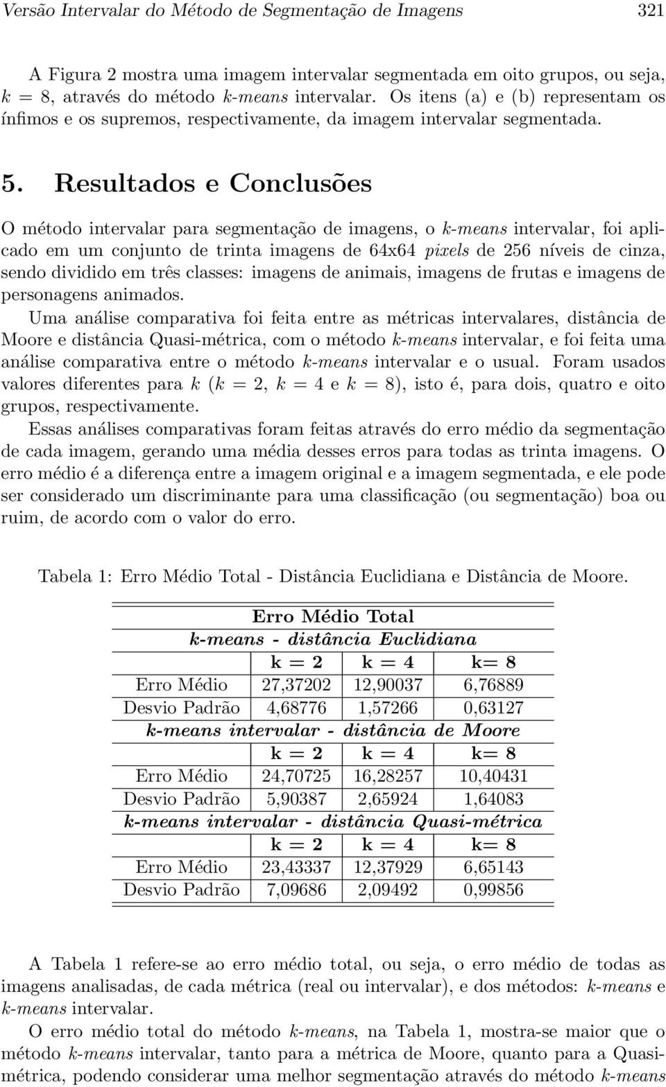 Resultados e Conclusões O método intervalar para segmentação de imagens, o k-means intervalar, foi aplicado em um conjunto de trinta imagens de 64x64 pixels de 256 níveis de cinza, sendo dividido em