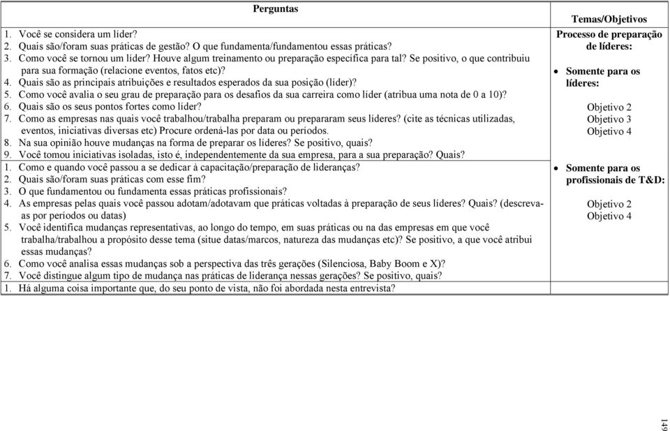 Quais são as principais atribuições e resultados esperados da sua posição (líder)? 5.