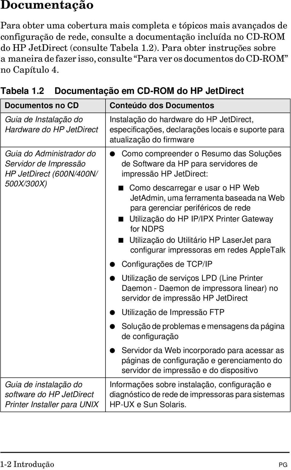 2 Documentos no CD Guia de Instalação do Hardware do HP JetDirect Guia do Administrador do Servidor de Impressão HP JetDirect (600N/400N/ 500X/300X) Guia de instalação do software do HP JetDirect