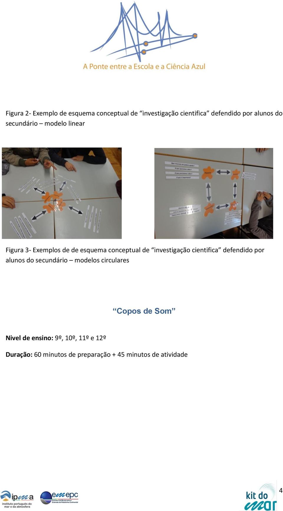 cientifica defendido por alunos do secundário modelos circulares Copos de Som Nivel de