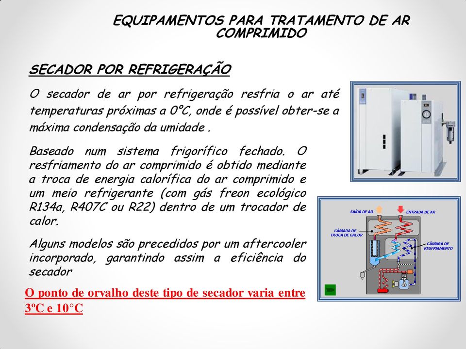 O resfriamento do ar comprimido é obtido mediante a troca de energia calorífica do ar comprimido e um meio refrigerante (com gás freon ecológico R134a,