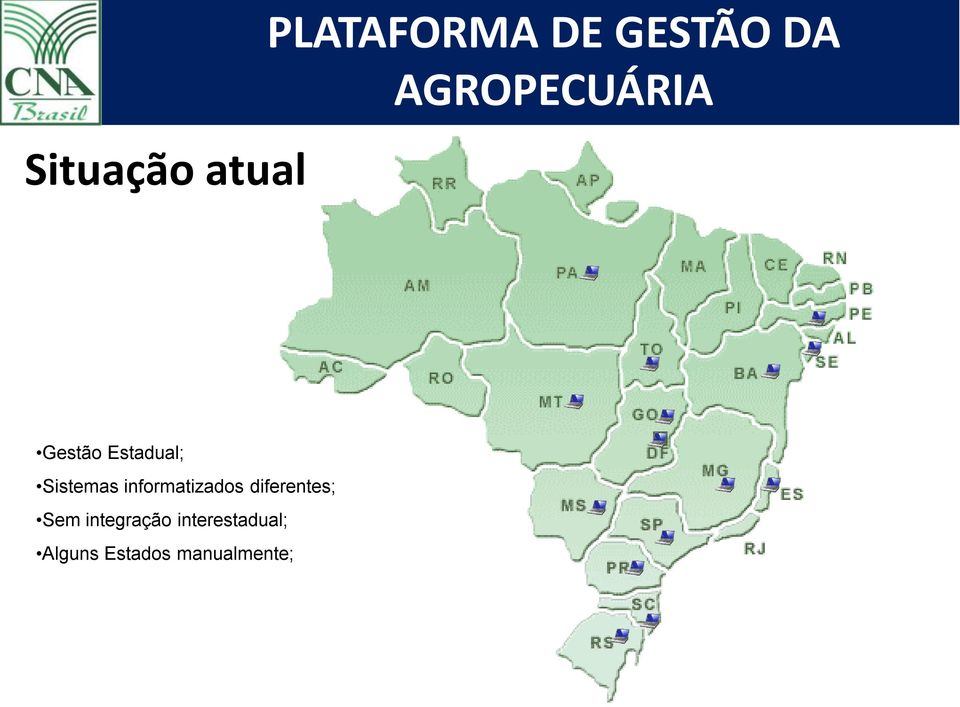 informatizados diferentes; Sem