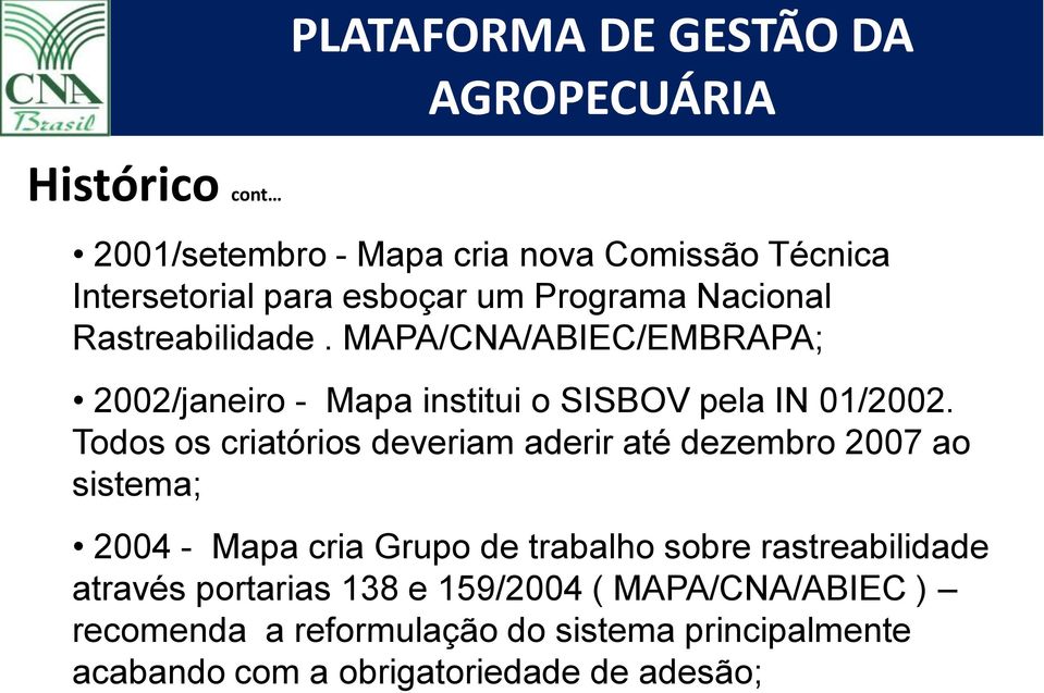 Todos os criatórios deveriam aderir até dezembro 2007 ao sistema; 2004 - Mapa cria Grupo de trabalho sobre