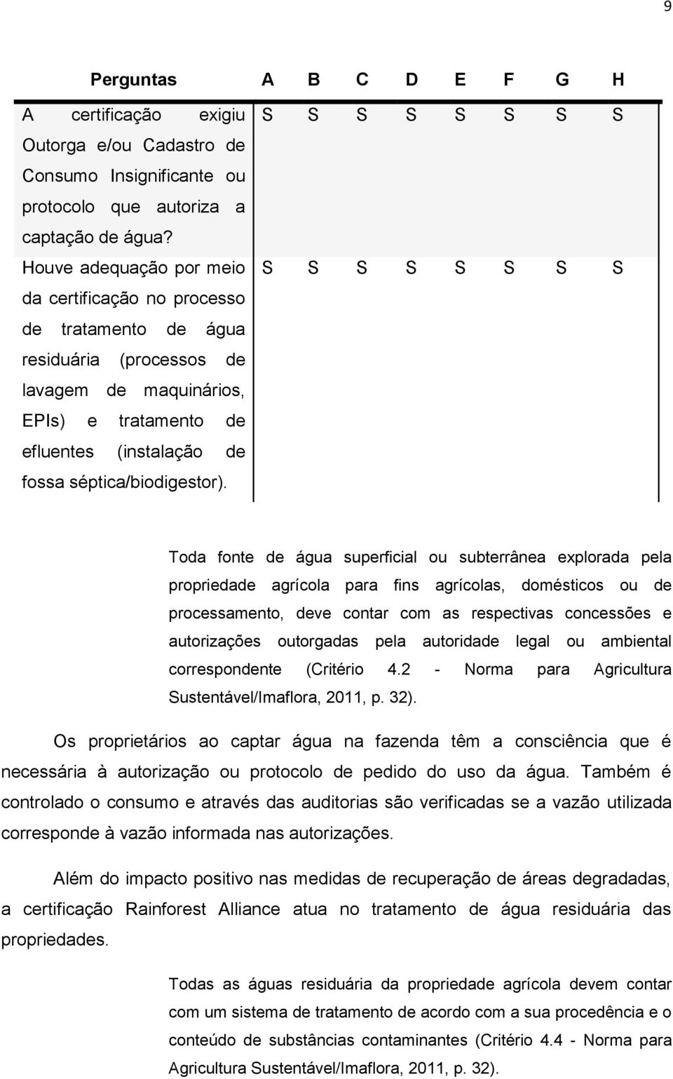 S S S S S S S S S S S S S S S S Toda fonte de água superficial ou subterrânea explorada pela propriedade agrícola para fins agrícolas, domésticos ou de processamento, deve contar com as respectivas