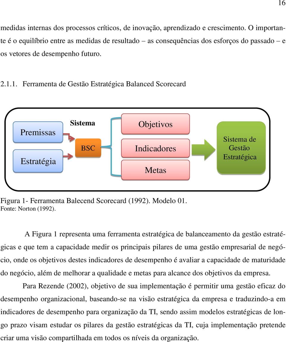 1. Ferramenta de Gestão Estratégica Balanced Scorecard Premissas Estratégia Sistema BSC Objetivos Indicadores Metas Sistema de Gestão Estratégica Figura 1- Ferramenta Balecend Scorecard (1992).