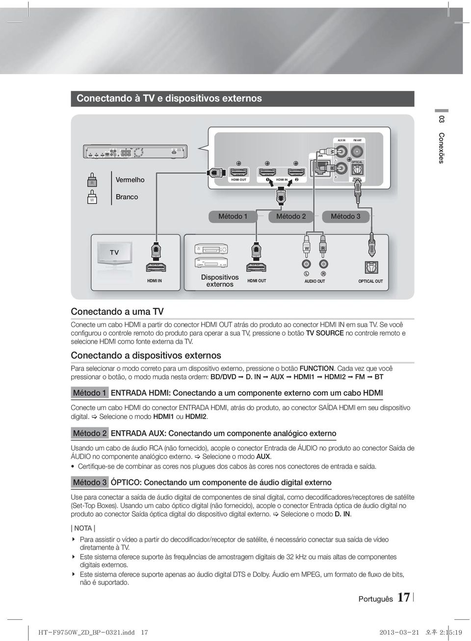 Dispositivos externos HDMI OUT AUDIO OUT OPTICAL OUT Conectando a uma TV Conecte um cabo HDMI a partir do conector HDMI OUT atrás do produto ao conector HDMI IN em sua TV.