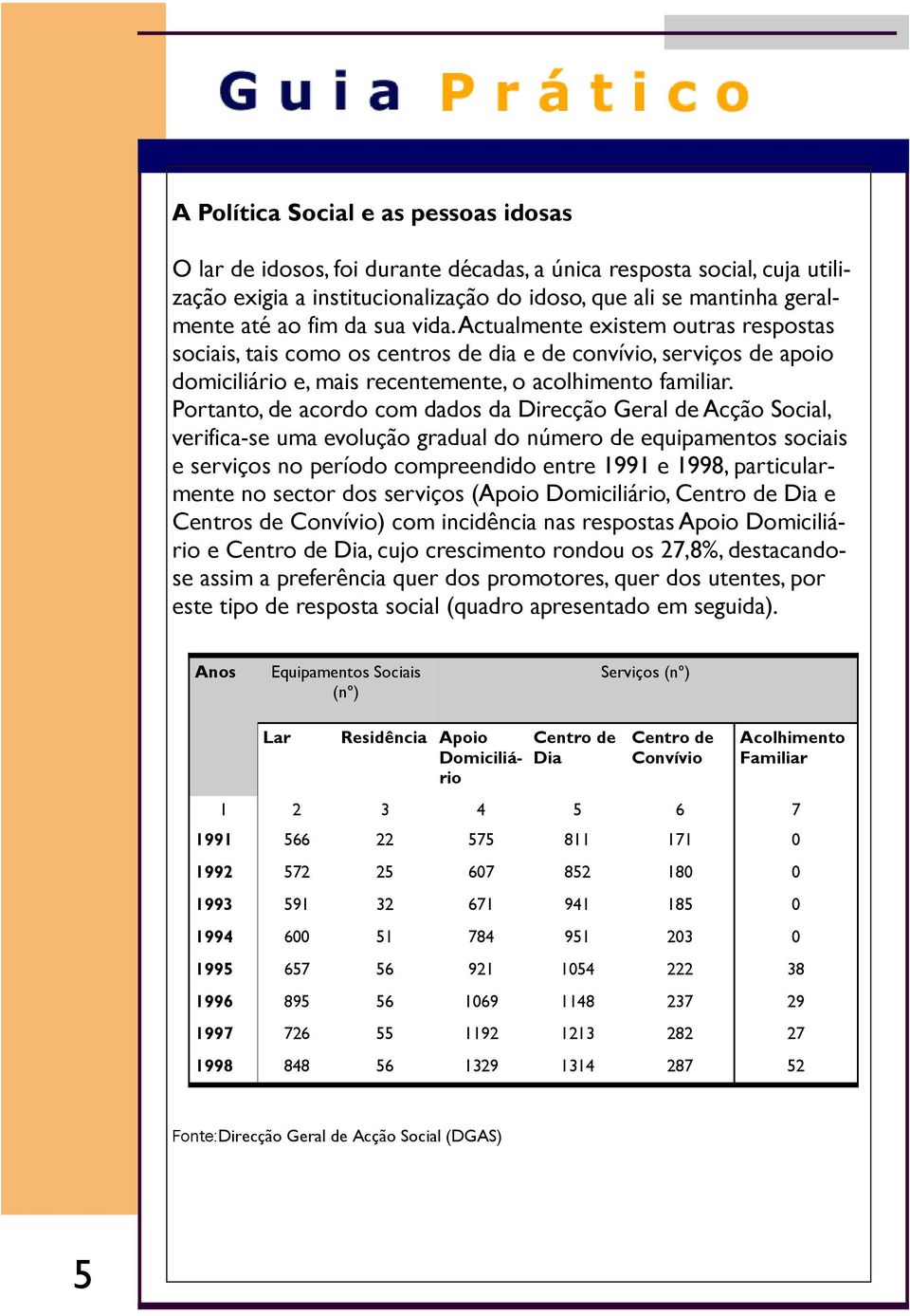 Portanto, de acordo com dados da Direcção Geral de Acção Social, verifica-se uma evolução gradual do número de equipamentos sociais e serviços no período compreendido entre 1991 e 1998,