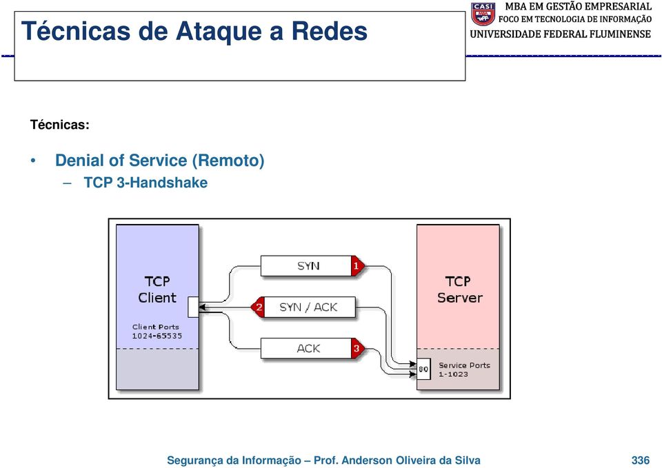 (Remoto) TCP 3-Handshake Segurança