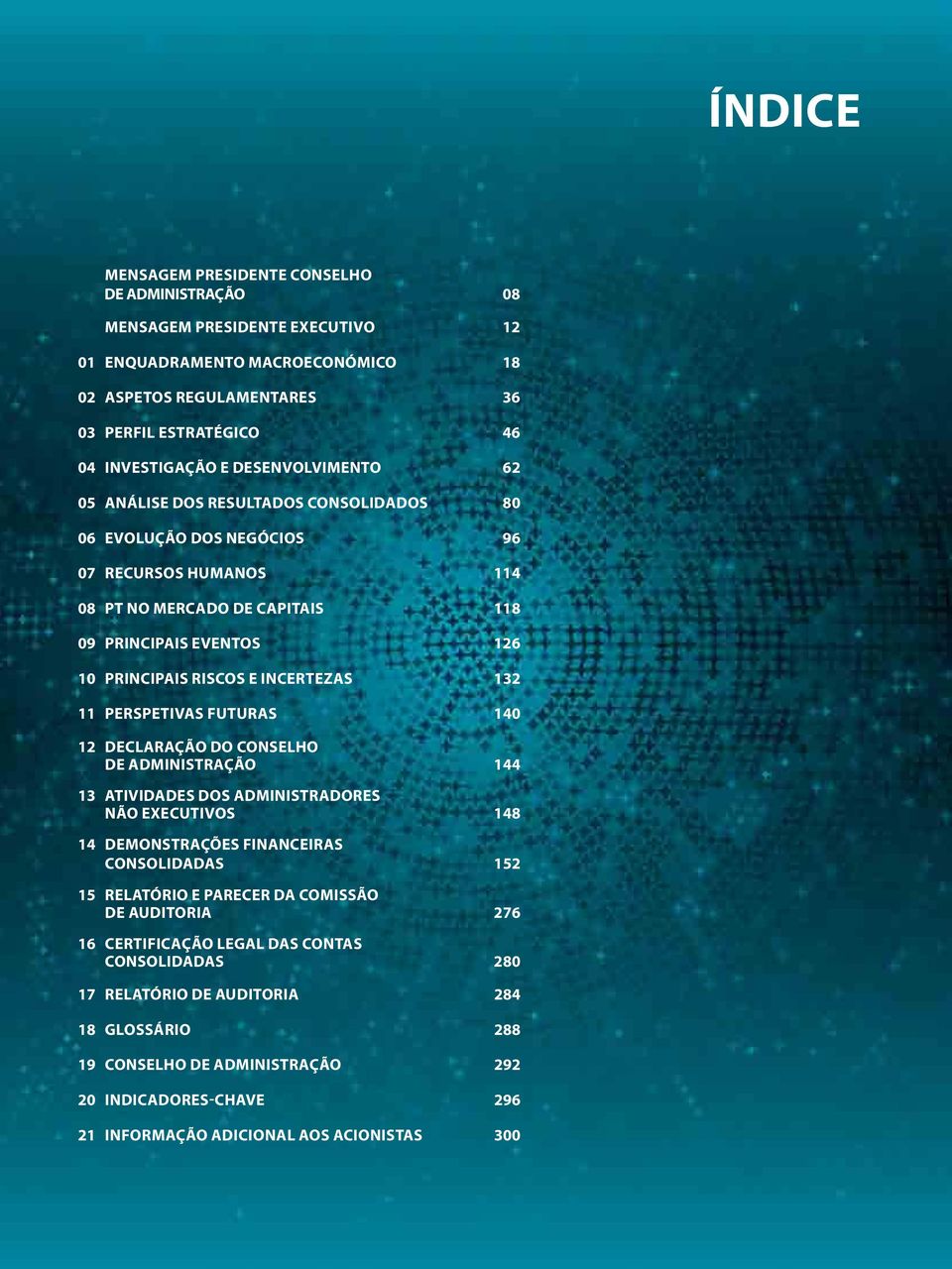 INCERTEZAS 132 11 PERSPETIVAS FUTURAS 140 12 DECLARAÇÃO DO CONSELHO DE ADMINISTRAÇÃO 144 13 ATIVIDADES DOS ADMINISTRADORES NÃO EXECUTIVOS 148 14 DEMONSTRAÇÕES FINANCEIRAS CONSOLIDADAS 152 15