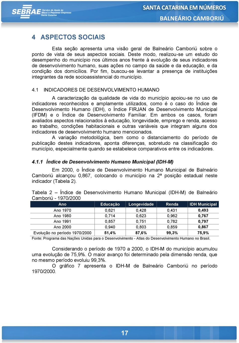 condição dos domicílios. Por fim, buscou-se levantar a presença de instituições integrantes da rede socioassistencial do município. 4.