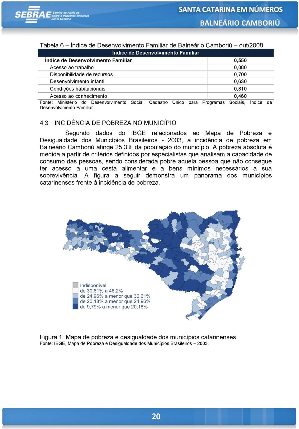 Desenvolvimento Familiar. 4.