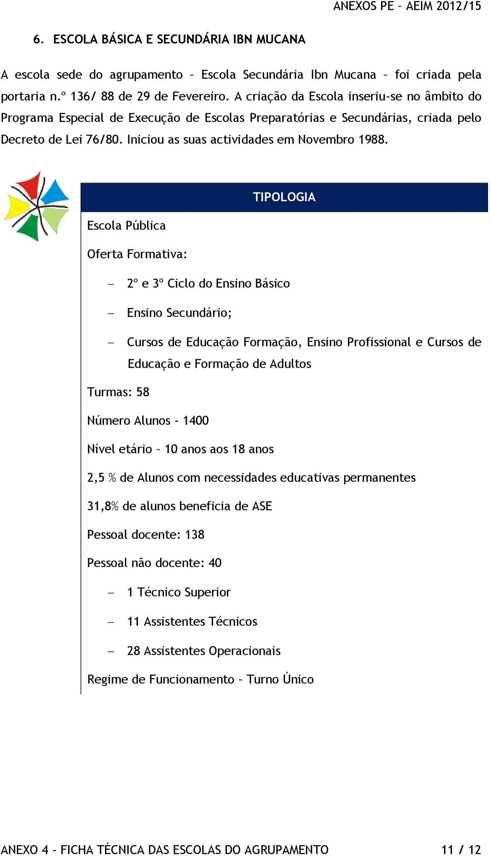 Oferta Formativa: TIPOLOGIA 2º e 3º Ciclo do Ensino Básico Ensino Secundário; Cursos de Educação Formação, Ensino Profissional e Cursos de Educação e Formação de Adultos Turmas: 58 Número Alunos -