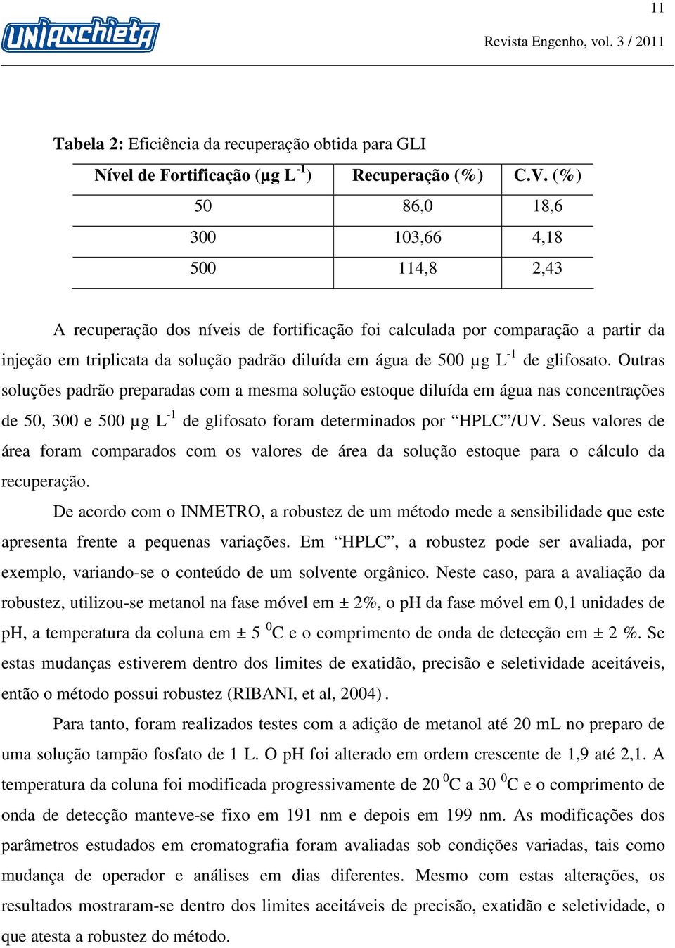 -1 de glifosato. Outras soluções padrão preparadas com a mesma solução estoque diluída em água nas concentrações de 50, 300 e 500 µg L -1 de glifosato foram determinados por HPLC /UV.