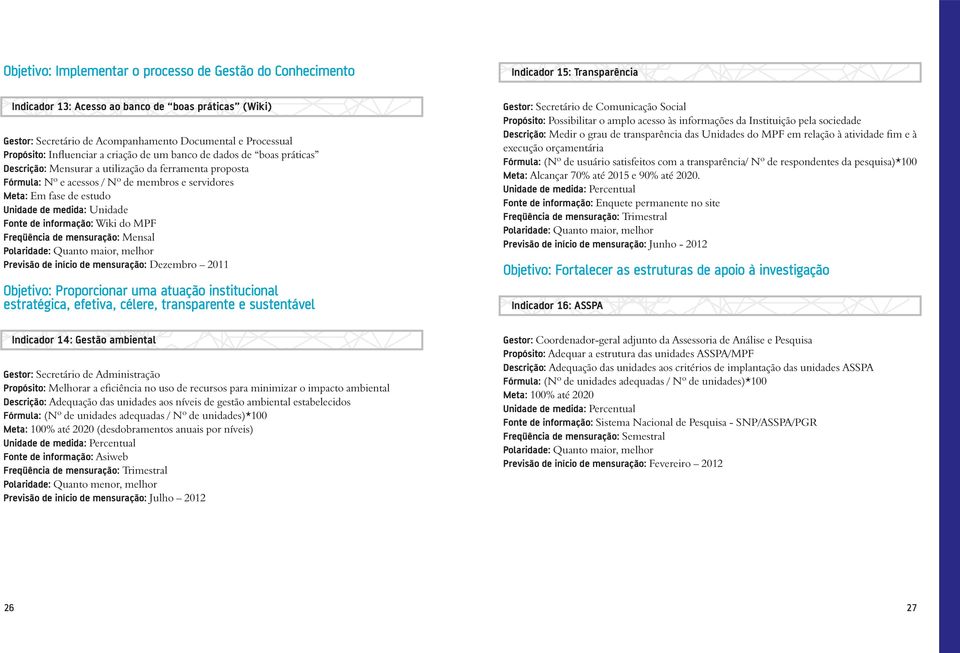 fase de estudo Unidade de medida: Unidade Fonte de informação: Wiki do MPF Freqüência de mensuração: Mensal Previsão de início de mensuração: Dezembro 2011 Objetivo: Proporcionar uma atuação