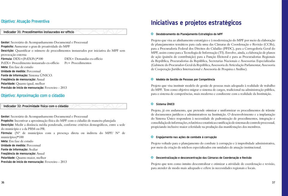 Pc= Procedimentos Meta: Em fase de estudo Fonte de informação: Sistema ÚNICO.