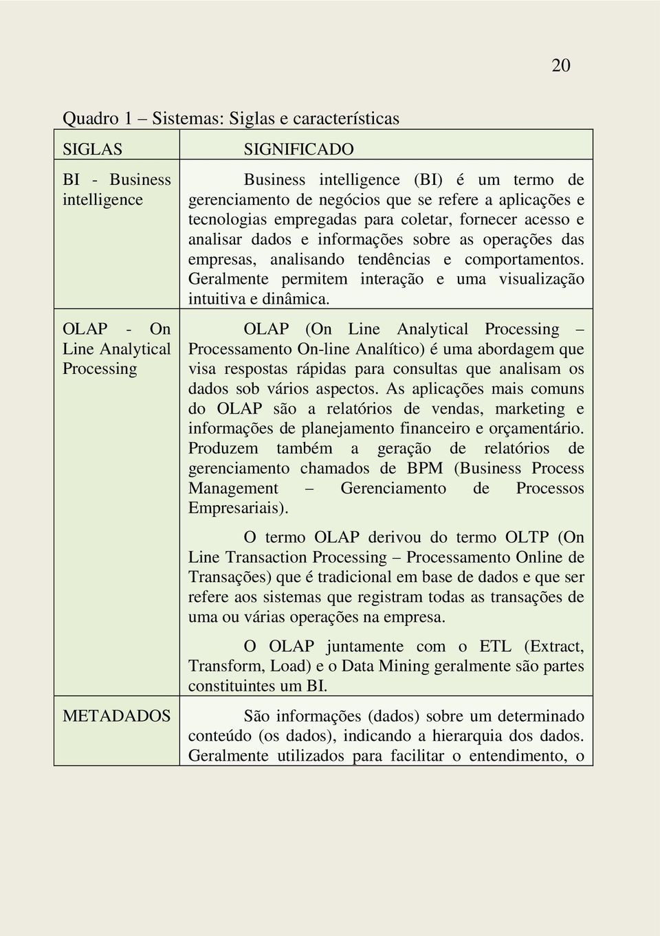 Geralmente permitem interação e uma visualização intuitiva e dinâmica.