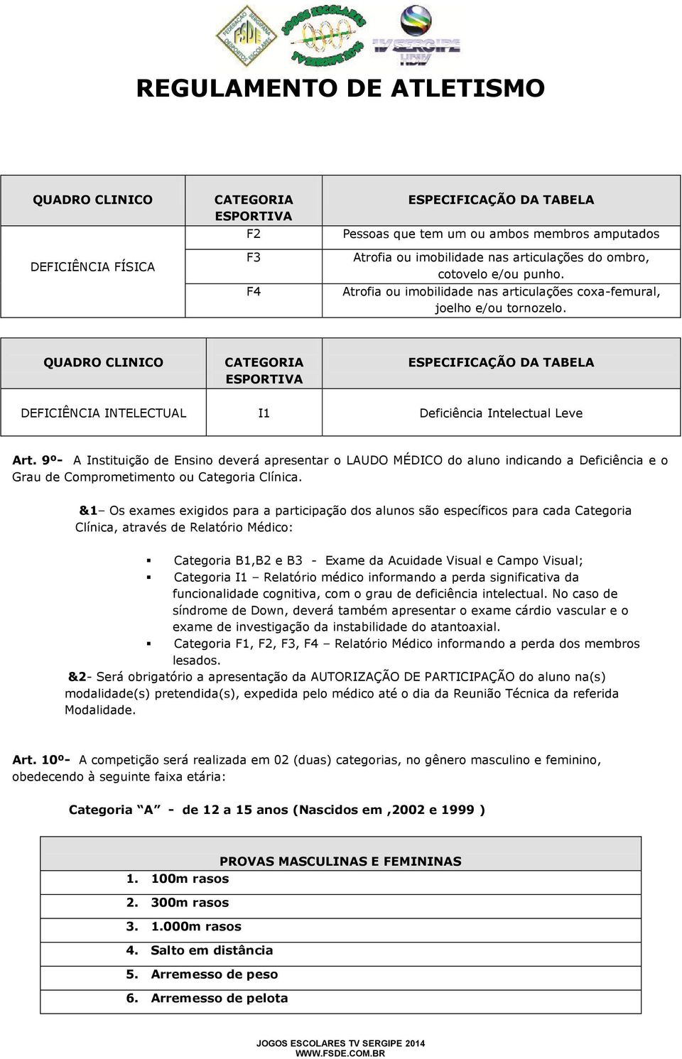 9º- A Instituição de Ensino deverá apresentar o LAUDO MÉDICO do aluno indicando a Deficiência e o Grau de Comprometimento ou Categoria Clínica.