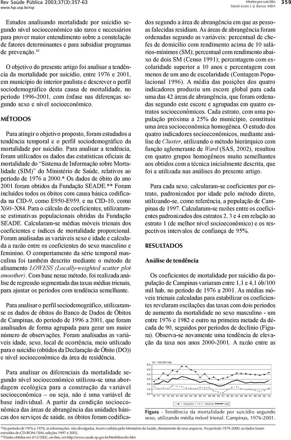 10 O objetivo do presente artigo foi analisar a tendência da mortalidade por suicídio, entre 1976 e 2001, em município do interior paulista e descrever o perfil sociodemográfico desta causa de