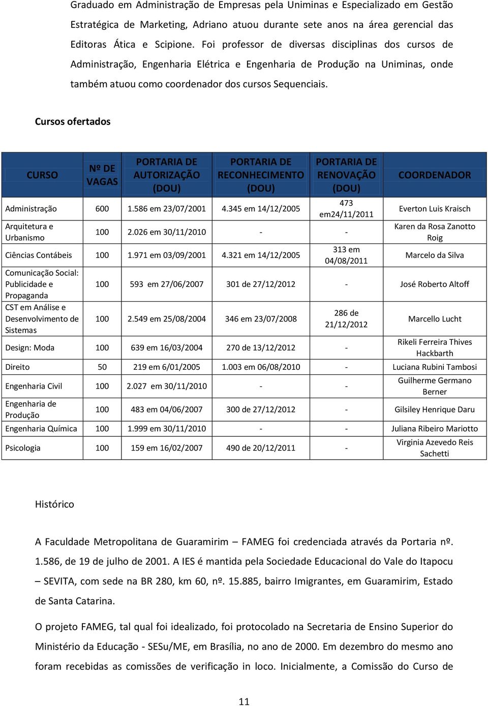 Cursos ofertados CURSO Nº DE VAGAS PORTARIA DE AUTORIZAÇÃO (DOU) PORTARIA DE RECONHECIMENTO (DOU) Administração 600 1.586 em 23/07/2001 4.