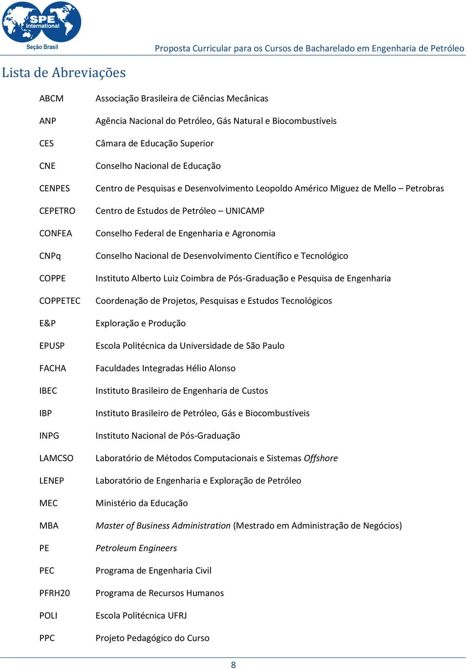 Centro de Estudos de Petróleo UNICAMP Conselho Federal de Engenharia e Agronomia Conselho Nacional de Desenvolvimento Científico e Tecnológico Instituto Alberto Luiz Coimbra de Pós-Graduação e