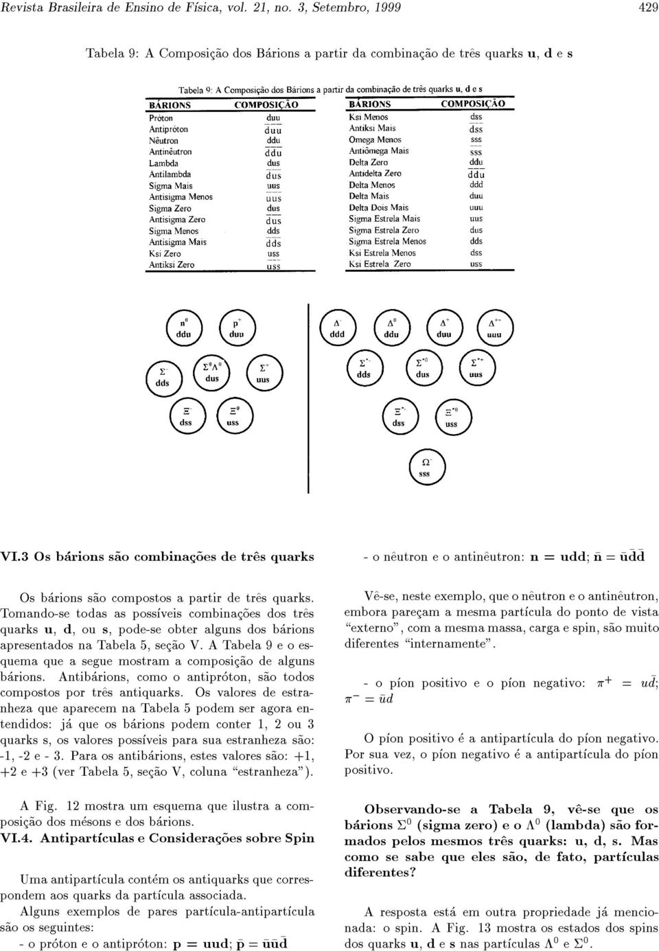 Tomando-se todas as possveis combinac~oes dos tr^es quarks u, d, ous, pode-se obter alguns dos barions apresentados na Tabela 5, sec~ao V.